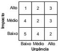 Alternativa 1-1