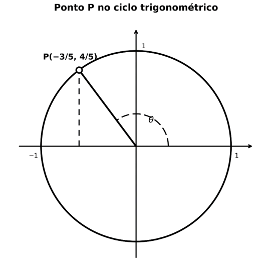 Enunciado 4646442-1