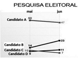 Enunciado 3456777-1