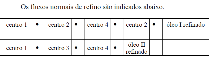 Enunciado 3677457-1