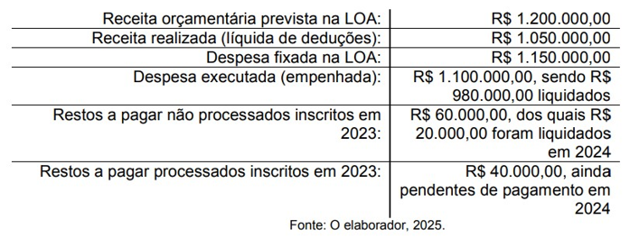 Enunciado 4781186-1