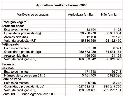 enunciado 1082965-1