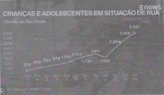 Enunciado 4708900-1