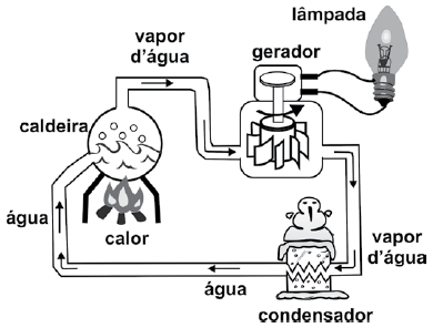 enunciado 882065-1